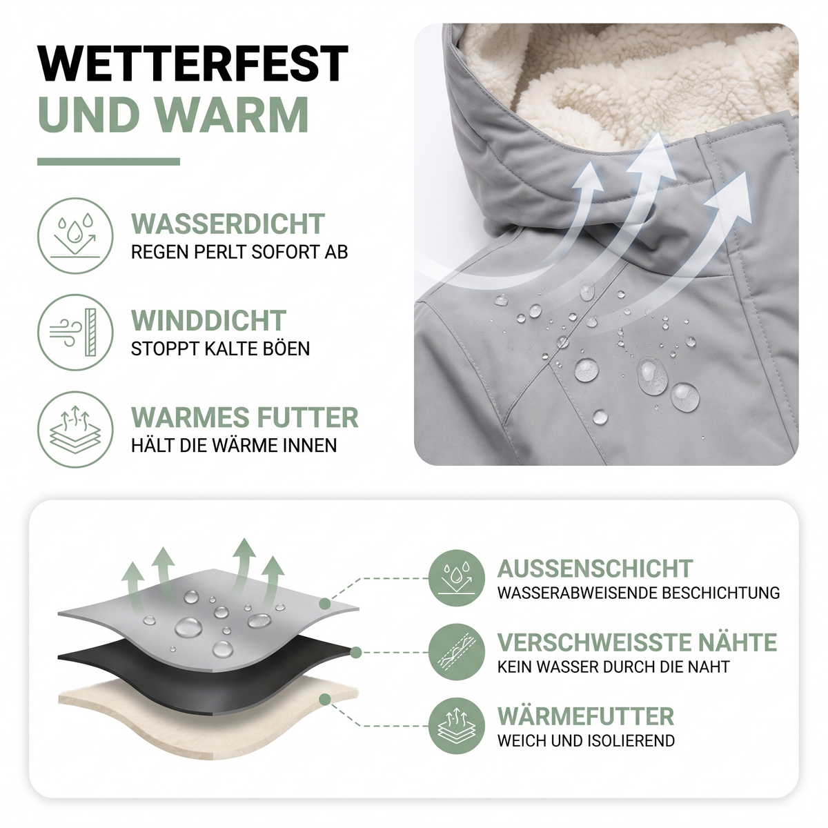 Wintermantel Damen Lang – Aufbau und Materialien