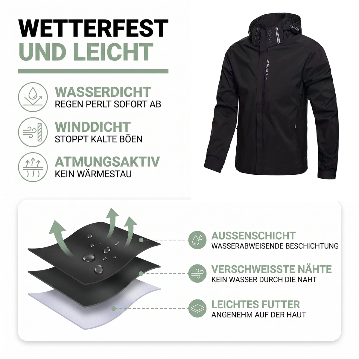 Übergangsjacke Herren - Wasserdicht & Winddicht - Abnehmbare Kapuze