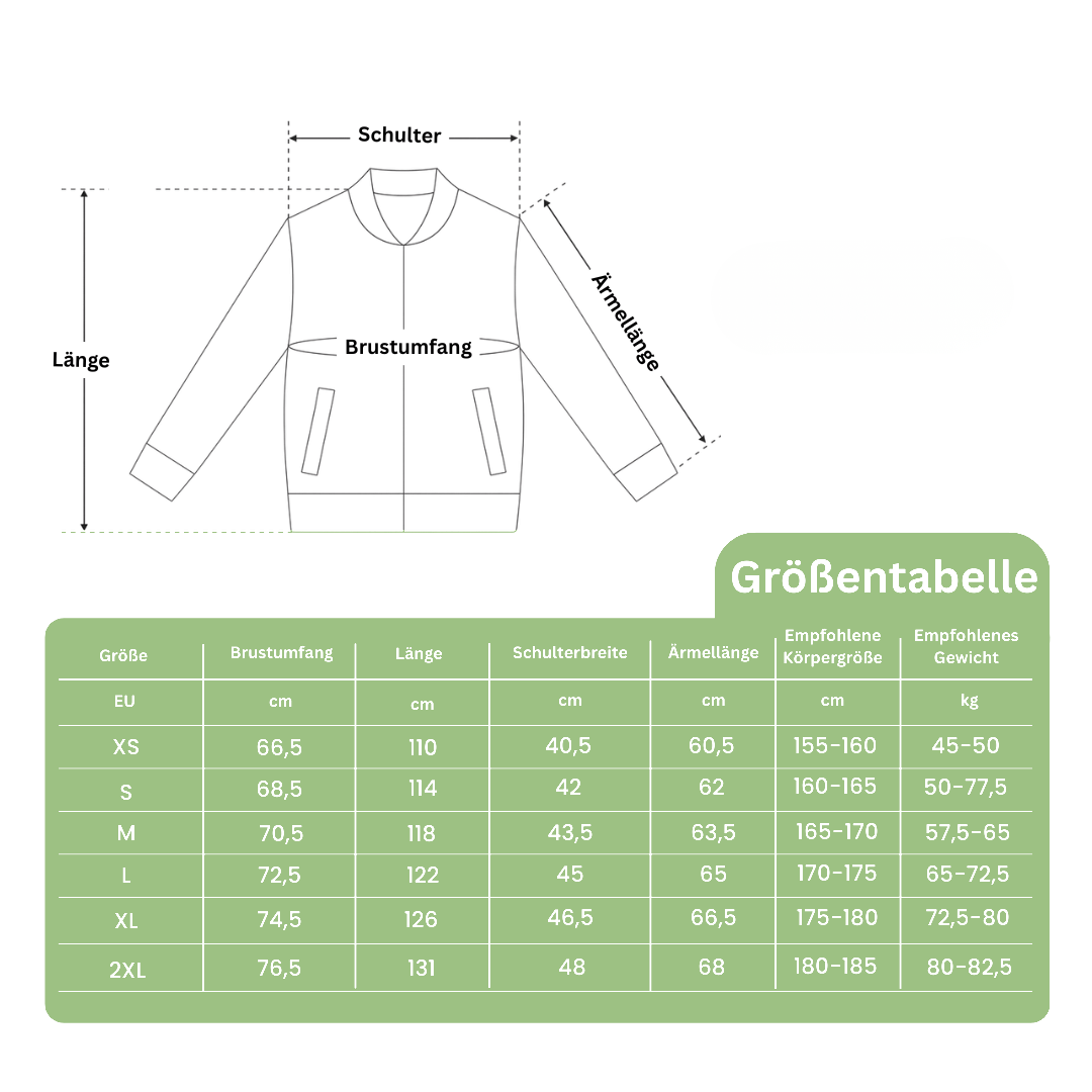Regenjacke Damen 3-in-1 - wasserdicht - mit Fleecejacke