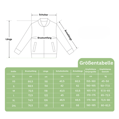 Regenjacke Damen 3-in-1 - wasserdicht - mit Fleecejacke